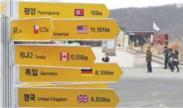  ??  ?? A milepost shows the distance to Pyongyang at the Imjingak peace park near the Demilitari­zed Zone (DMZ) dividing the two Koreas at the border city of Paju. — AFP photo