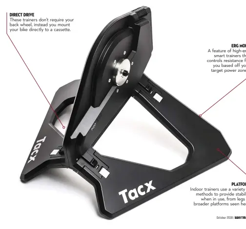  ??  ?? direct drive These trainers don’t require your back wheel, instead you mount your bike directly to a cassette. Erg mode A feature of high-end smart trainers that controls resistance for you based off your target power zones. platform Indoor trainers use a variety of methods to provide stability when in use, from legs to broader platforms seen here.