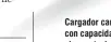  ??  ?? Cargador caracol doble con capacidad para cien cartuchos. Un poder de fuego impensable para un arma de puño.