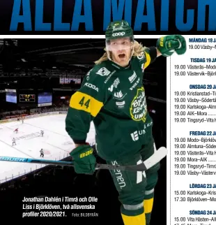  ??  ?? Jonathan Dahlén i Timrå och Olle Liss i Björklöven, två allsvenska profiler 2020/2021.