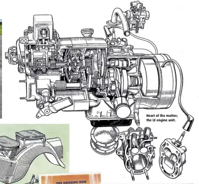  ??  ?? Heart of the matter; the LE engine unit.