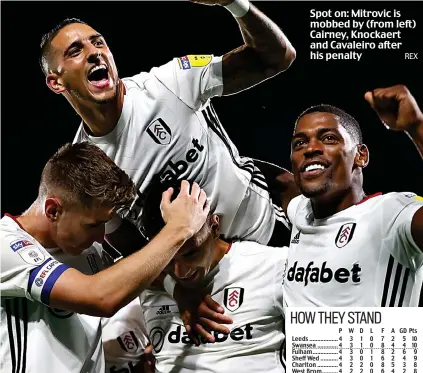  ??  ?? Spot on: Mitrovic is mobbed by (from left) Cairney, Knockaert and Cavaleiro after his penalty REX