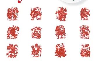  ??  ?? The 12 Chinese zodiac animals are: Rat, Ox, Tiger, Rabbit, Dragon, Snake, Horse, Goat, Monkey, Rooster, Dog and Pig.