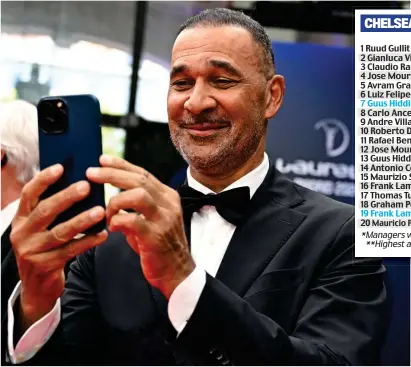  ?? GETTY IMAGES ?? Smile for the camera: Gullit at Monday’s Laureus World Sports Awards in Madrid