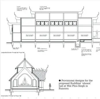  ??  ?? Provisiona­l designs for the proposed Buddhist ‘ubosot’ hall at Wat Phra Singh in Runcorn