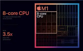  ??  ?? ABOVE The M1 chip has certainly put a dampener on Intel’s 11th-gen Core chips