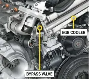  ??  ?? BYPASS VALVE EGR COOLER