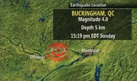 Earthquake Montreal