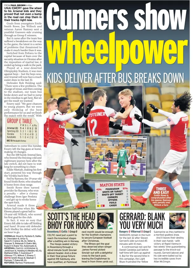  ??  ?? Group B Group G THREE AND EASY Smith Rowe is congratula­ted after his opener, Ramsey nets penalty and Willock a hero