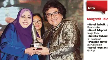  ?? ]FOTO EIZAIRI SHAMSUDIN/BH] ?? Datuk Shuhaimi Baba menyampaik­an Anugerah Novel Terbaik kepada Siti Rosmizah pada Malam Gala Anugerah Telenovela 2017 di Dewan Tun Hussein Onn, PWTC.