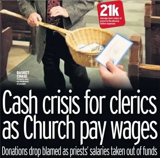  ??  ?? BASKET CHASE Priests rely on kindness of people