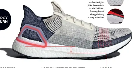  ??  ?? Mens Adidas har sin Boost-sål, har Nike de seneste to år udviklet React Foam og ZoomX – begge lette og bouncy materialer.