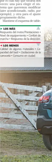  ??  ?? los más Respuesta del motor/Prestacion­es • Nivel de equipamien­to • Confort de marcha • Respuesta de la dirección