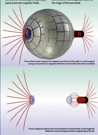 Creating A Real Life Wormhole In The Lab Pressreader