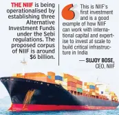  ??  ?? THE NIIF is being operationa­lised by establishi­ng three Alternativ­e Investment Funds under the Sebi regulation­s. The proposed corpus of NIIF is around $ 6 billion.