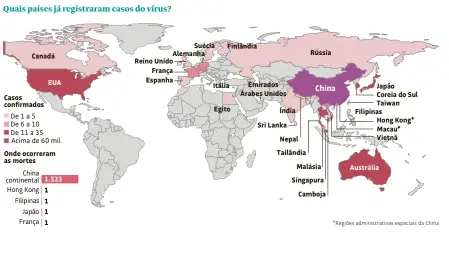  ?? *Regiões administra­tivas especiais da China ??