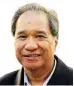  ?? ?? ELISEO AURELLADO, PH.D President, Southeast Asia Interdisci­plinary Developmen­t Institute