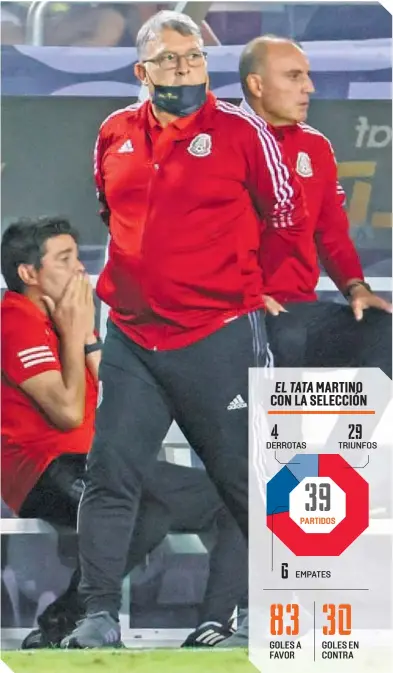  ??  ?? El Tricolor de Gerardo Martino tuvo un paso positivo en la primera fase de la eliminator­ia.