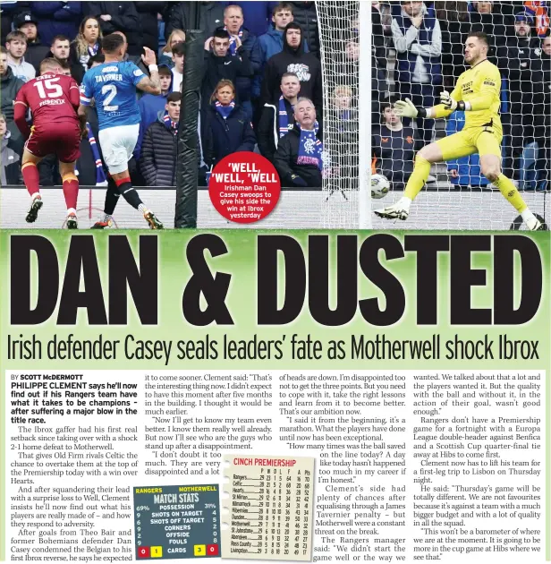  ?? ?? ’WELL, ’WELL, ’WELL Irishman Dan Casey swoops to give his side the win at Ibrox yesterday