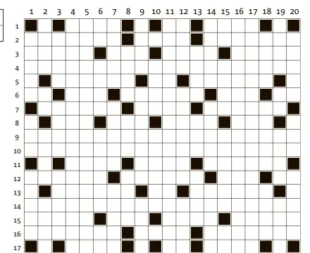  ??  ?? Deze puzzel is een combinatie van kruiswoord­raadsel, doorloper en cryptogram. De cryptische zinnen zijn vet gedrukt. Op de regels zonder zwarte vakjes moeten de woorden achter elkaar worden ingevuld net als bij een doorloper. Deze omschrijvi­ngen zijn...