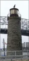  ?? HAMILTON SPECTATOR FILE PHOTO ?? The Beach Canal Lighthouse was built in 1858.