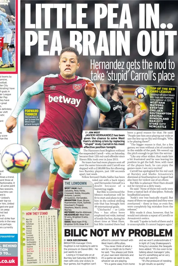  ??  ?? Hernandez is set to lead the West Ham attack tonight