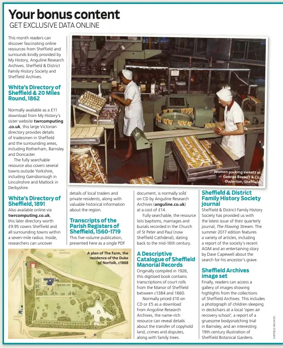  ??  ?? A plan of The Farm, the residence of the Duke of Norfolk, c1868 Women packing sweets at George Bassett & Co, Owlerton, Sheffield