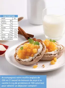  ??  ?? Accompagne­z votre muffin anglais de 250 ml (1 tasse) de boisson de soya à la vanille (+ 6 g de protéines et 100 calories) pour obtenir un déjeuner complet !