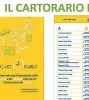  ??  ?? «Cartorario» è il nome dell’iniziativa di Palazzo Vecchio contro l’abbandono dei rifiuti di carta: un«quaderno» (a destra) con tutte le info sulla raccolta