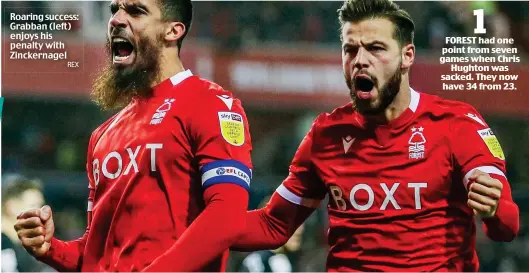  ?? REX ?? Roaring success: Grabban (left) enjoys his penalty with Zinckernag­el
FOREST had one point from seven games when Chris Hughton was sacked. They now have 34 from 23.