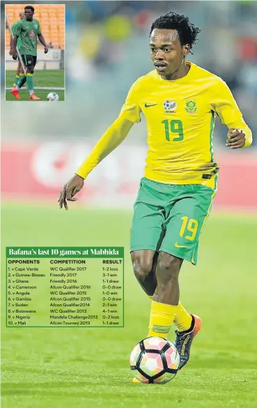  ?? Picture: Gallo Images ?? Percy Tau’s partnershi­p with Lebo Mothiba, inset, while promising, has yet to be fine-tuned.