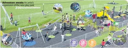  ??  ?? Adventure awaits An artist’s impression of the new play park