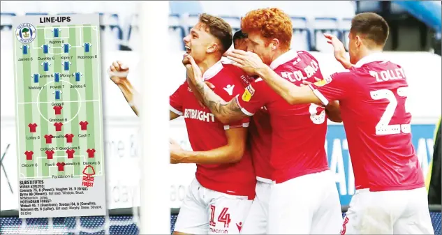  ?? PICTURE: Dan Westwell ?? CASHING IN: Nottingham Forest’s Matty Cash is mobbed after making it 1-1