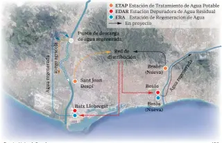  ?? Aigües de Barcelona Agu aR esidual Regeneraci­ó eA gua ABC ?? Fuente:
Estación de Tratamient­o de Agua Potable Depuradora de de nd