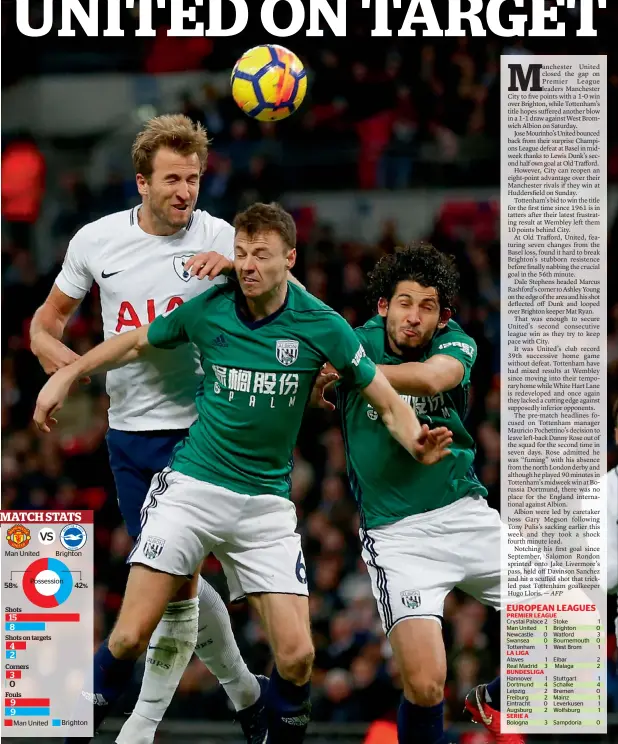  ?? AFP ?? Man United Man United Brighton Possession Brighton Tottenham’s Harry Kane (left) vies for the ball with West Bromwich Albion’s Jonny Evans (centre) and Ahmed Hegazy during the Premier League match on Saturday. — PrEMIEr LEAGuE