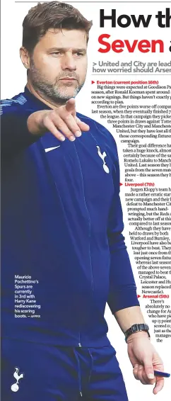  ?? AFPPIX ?? Mauricio Pochettino’s Spurs are currently in 3rd with Harry Kane rediscover­ing his scoring boots. –