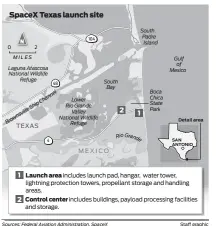  ?? Sources: Federal Aviation Administra­tion, SpaceX
Staff graphic ??