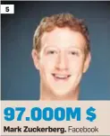  ??  ?? 5
97.000M $
Mark Zuckerberg. Facebook