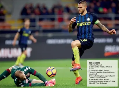  ?? Reuters ?? TOP SCORERS Mauro Icardi struck twice, including an 88th-minute winner, as Inter scored a much-needed 2-1 victory against Torino. —