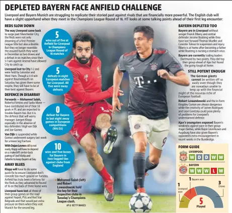  ?? AP & GETTY IMAGES ?? The way Liverpool came back Liverpool lost to City Forwards — Mohamed Salah, Van Dijk With Dejan Lovren still to not Klopp will Liverpool have lost wins out of five at Anfield for Liverpool in Champions League Round of 16 matches defeats in eight European matches for Liverpool. All five were away defeats defeat for Bayern in last eight away games in European competitio­ns (W6 D2) wins and five losses for Bayern in two-legged ties against clubs from England Mohamed Salah (left) and Robert Lewandowsk­i hold the key for their respective clubs in Tuesday’s Champions League clash. Bayern are in Liverpool Bayern are currently The German giants cannot Robert Lewandowsk­i Ajax’s youngsters exposed LIVERPOOL BAYERN Played