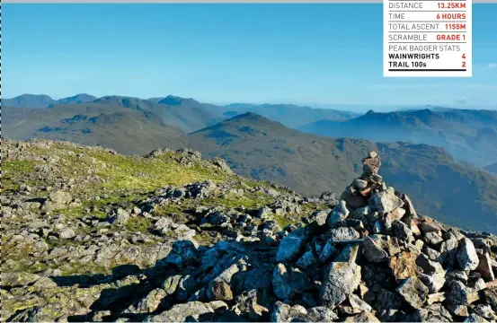  ??  ?? Looking towards the Langdales and Bowfell from Wetherlam.