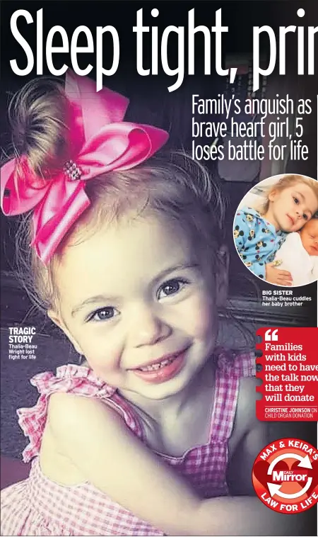  ??  ?? TRAGIC STORY Thalia-beau Wright lost fight for life
BIG SISTER Thalia-beau cuddles her baby brother