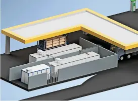  ?? ?? ● Proposed hydrogen hub in Holyhead