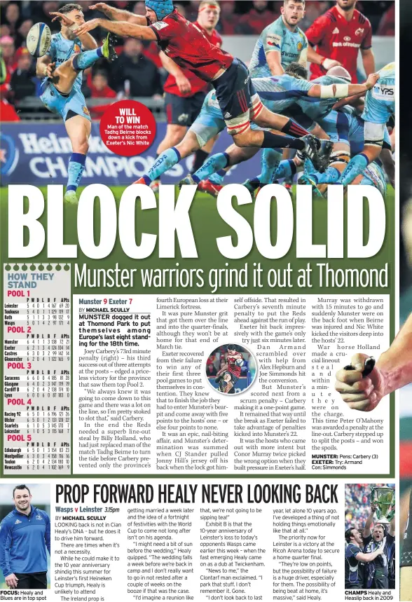  ??  ?? POOL 1POOL 2POOL 3POOL 4POOL 5 FOCUS: Healy and Blues are in top spot WILL TO WINMan of the match Tadhg Beirne blocks down a kick from Exeter’s Nic White CHAMPS Healy and Heaslip back in 2009