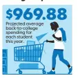  ?? MICHAEL B. SMITH AND PAUL TRAP, USA TODAY ?? SOURCE National Retail Federation survey of 7,226 consumers