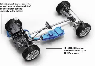  ??  ?? Belt-integrated Starter generator harvests energy when you lift off the accelerato­r, sending electricit­y to the battery 14 x 8Ah lithium-ion pouch cells store up to 200Wh of energy