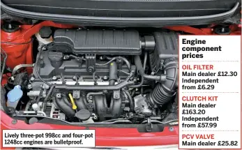  ??  ?? Lively three-pot 998cc and four-pot 1248cc engines are bulletproo­f.