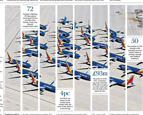  ??  ?? Southwest airlines’ 737 planes are grounded after the crashes in Ethiopia and Indonesia which together killed 326. A Boeing 737 Max takes off from Renton on a test flight, below