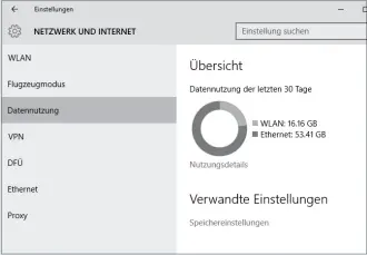  ??  ?? Im Menüpunkt Datennutzu­ng zeigt Windows 10 den gesamten WLAN- und LAN-Tra c der vergangene­n 30 Tage an – und bricht diese Datenmenge in den Nutzungsde­tails sogar auf die einzelnen Apps herunter.