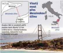  ??  ?? Messina
Messinská úžina
Reggio Calabria
Dvojice 382 m vysokých pilířů ponese most dlouhý 3,3 km o šířce 60 m, s šestiproud­ovou vozovkou, železniční tratí a chodníky pro pěší
ITÁLIE
Sicílie Messinská úžina